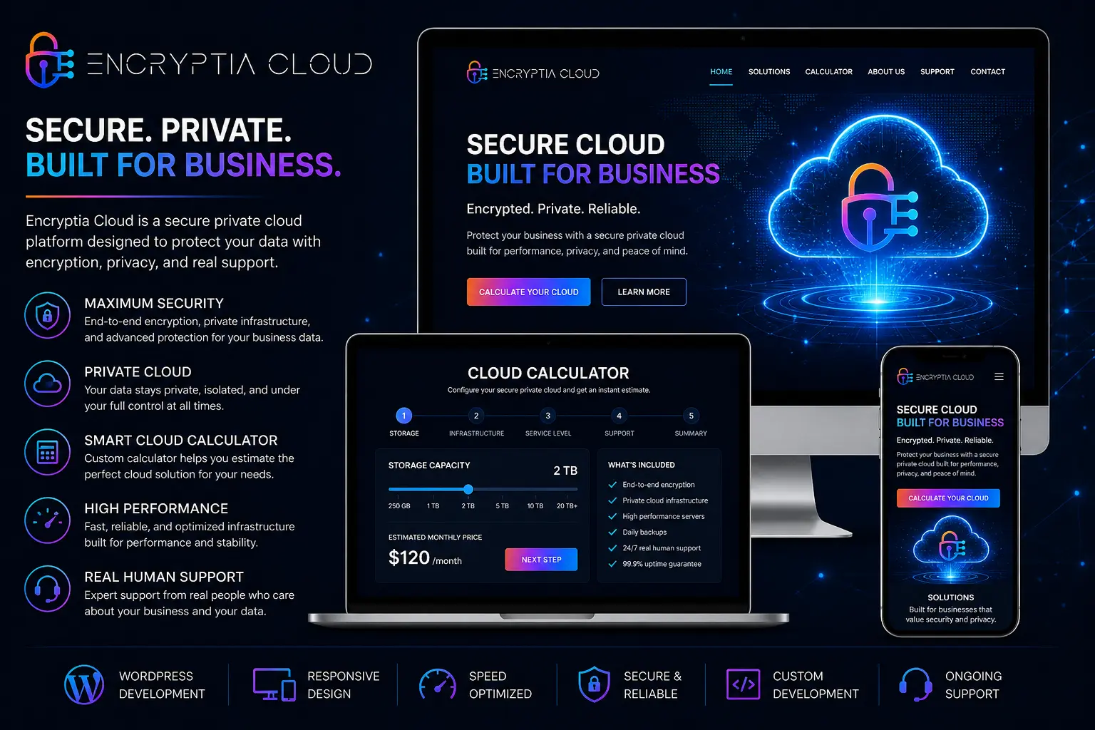 Encryptia Cloud full website showcase